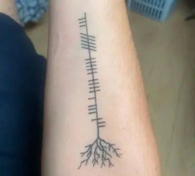 Ogham tattoo —  on wrist